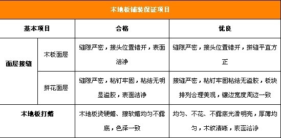 木地板验收攻略6.jpg