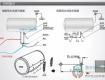 热水器防电墙真的靠谱吗？清洗电热水器的技巧